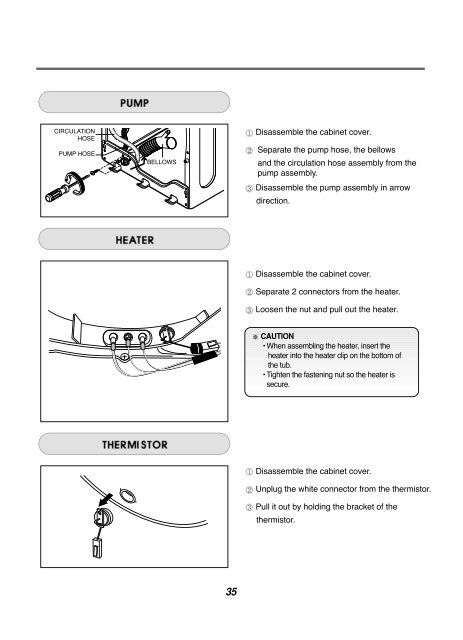 SERVICE MANUAL - Stag ICP AG