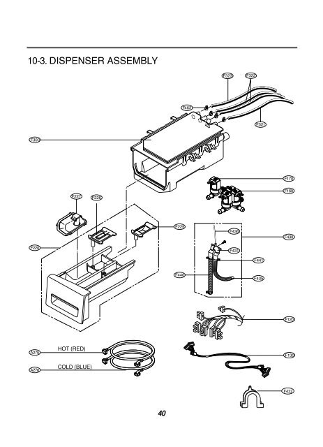 SERVICE MANUAL - Stag ICP AG