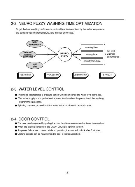 SERVICE MANUAL - Stag ICP AG