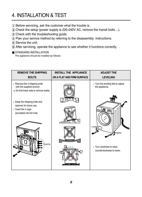 SERVICE MANUAL - Stag ICP AG