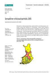 Huumausainetilanne Suomessa vuonna 2003