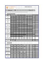 Uniform Order Form - St. Aldhelm's Academy