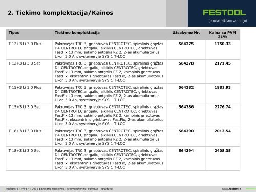 SURFIX oil dispenser - įrankių tiekimo centras