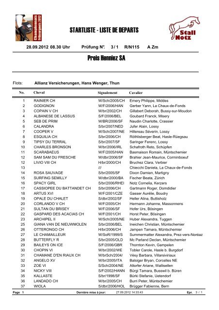 Startliste einfach - Stall Notz