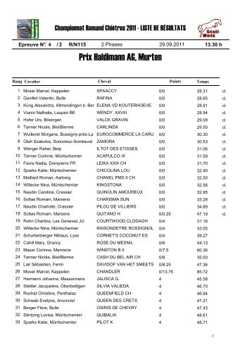 Prix Haldimann AG, Murten - Stall Notz