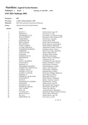 Startliste - Stall Notz