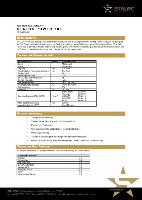 TECHNISCHES DATENBLATT STALOC 2S43