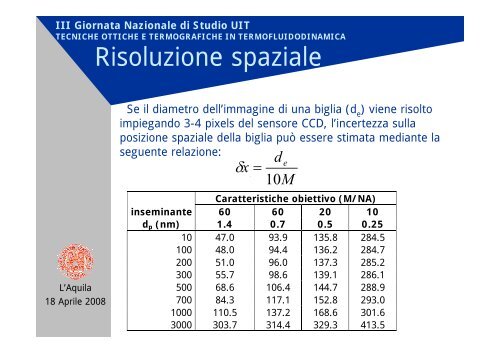 Misure di velocitÃ  all'interno di mini e micro-canali mediante la ...