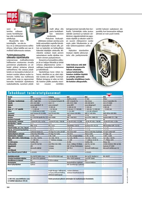 TestissÃ¤ 20 tehokasta toimisto- tyÃ¶asemaa - MikroPC