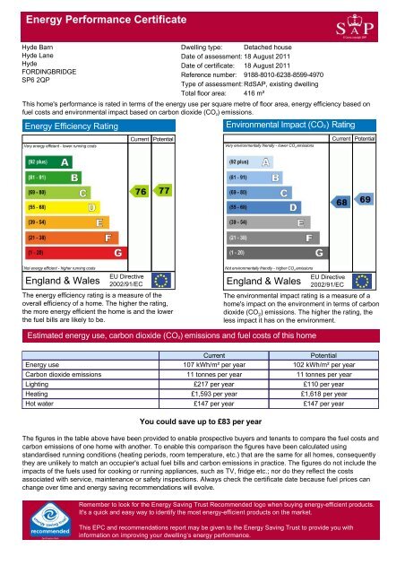 Energy Performance Certificate - Expert Agent