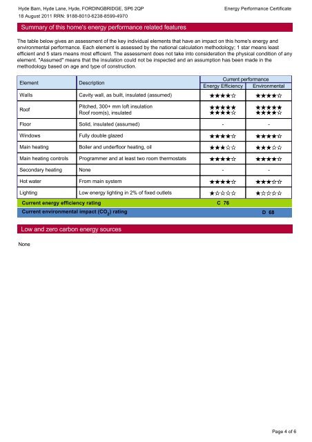 Energy Performance Certificate - Expert Agent