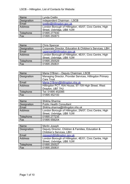 LSCB â Hillingdon, List of Contacts for Website Page 1 of 10 Name ...