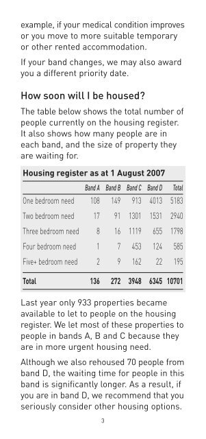 Registering for housing in Hillingdon - London Borough of Hillingdon