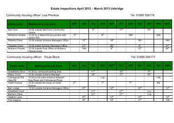 Estate inspections April 2012 â March 2013 Uxbridge Community ...