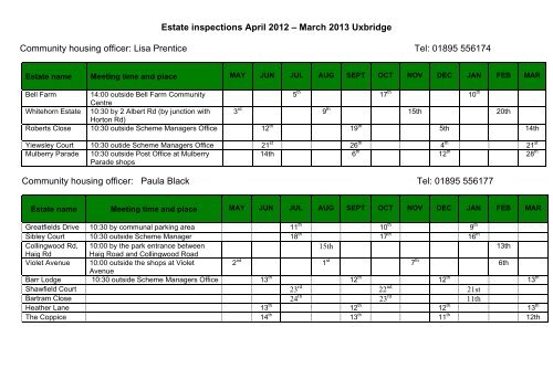 Estate inspections April 2012 â March 2013 Uxbridge Community ...