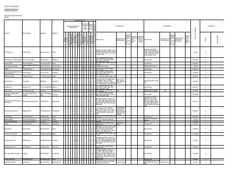 Supplementary A - London Borough of Hillingdon