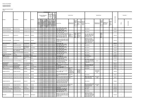 Supplementary A - London Borough of Hillingdon