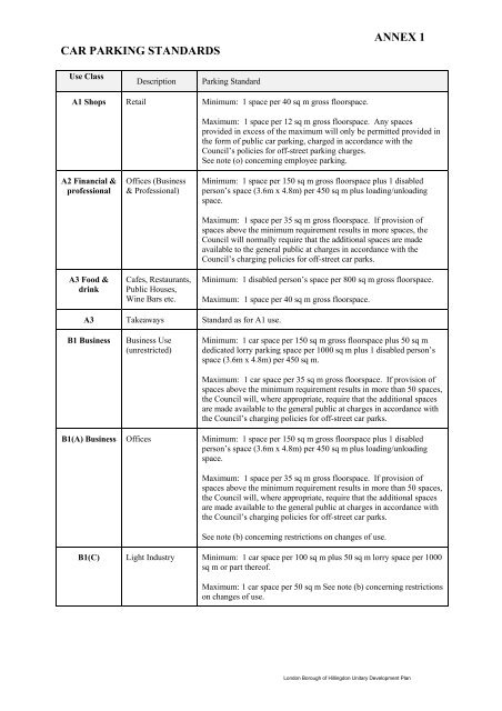 HILLINGDON UNITARY DEVELOPMENT PLAN - London Borough ...