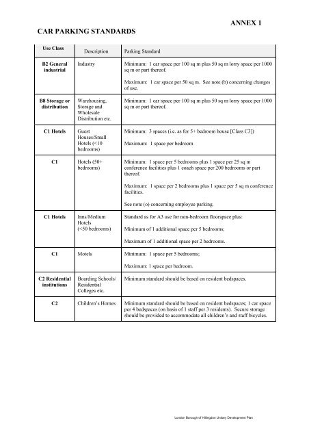 HILLINGDON UNITARY DEVELOPMENT PLAN - London Borough ...