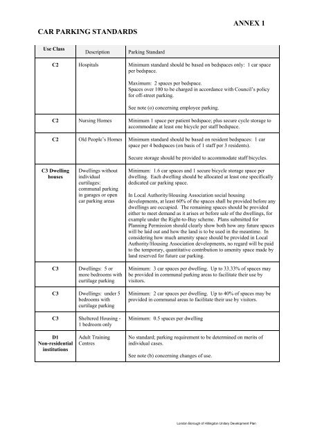 HILLINGDON UNITARY DEVELOPMENT PLAN - London Borough ...