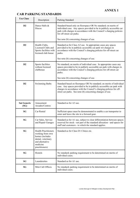 HILLINGDON UNITARY DEVELOPMENT PLAN - London Borough ...