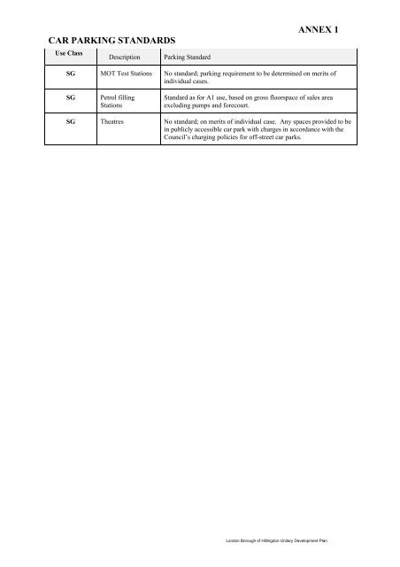 HILLINGDON UNITARY DEVELOPMENT PLAN - London Borough ...