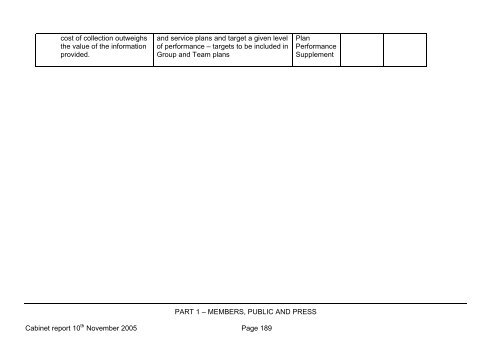 Report - London Borough of Hillingdon