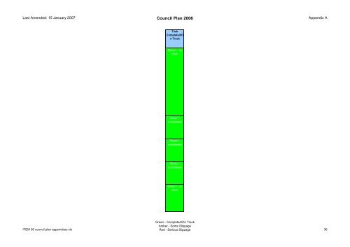 Supplementary A - London Borough of Hillingdon