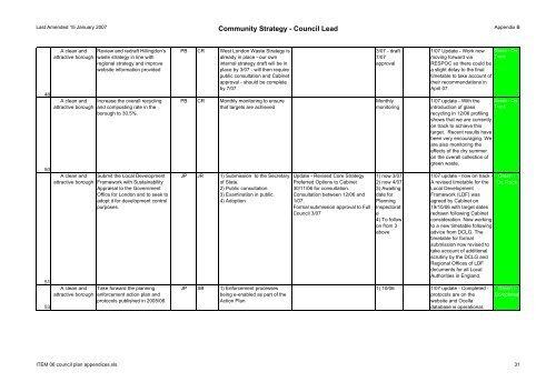 Supplementary A - London Borough of Hillingdon