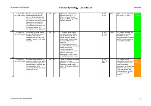 Supplementary A - London Borough of Hillingdon