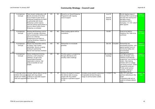 Supplementary A - London Borough of Hillingdon