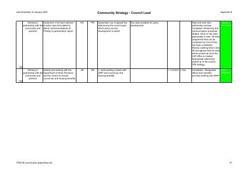 Supplementary A - London Borough of Hillingdon