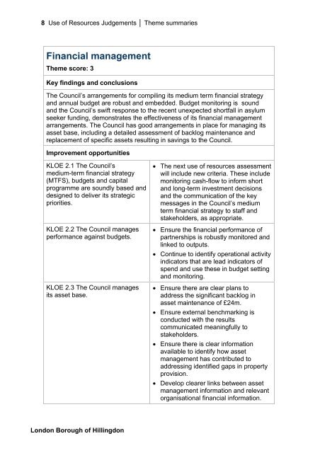 Supplementary A - London Borough of Hillingdon