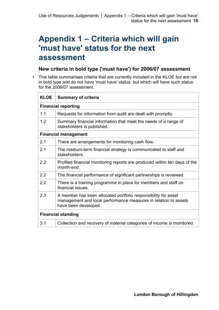 Supplementary A - London Borough of Hillingdon