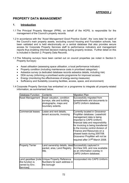 Supplementary A - London Borough of Hillingdon