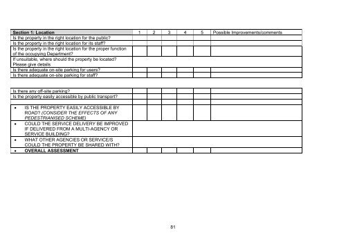 Supplementary A - London Borough of Hillingdon