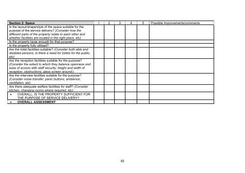 Supplementary A - London Borough of Hillingdon