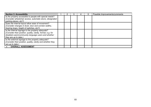 Supplementary A - London Borough of Hillingdon