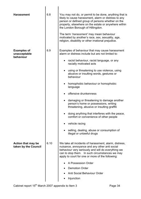 Supplementary A - London Borough of Hillingdon