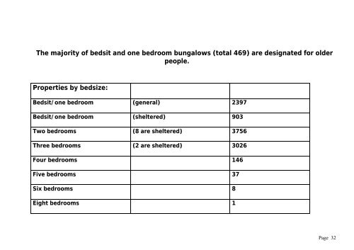 Supplementary A - London Borough of Hillingdon