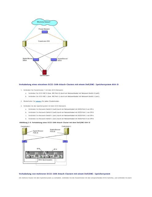 Hardware Installation and Troubleshooting Guide - Dell