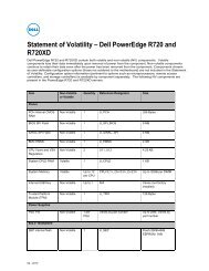 Statement of Volatility - Dell