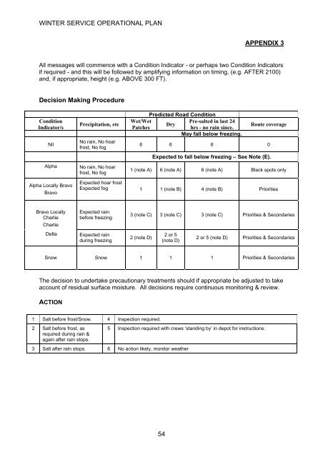 Report - London Borough of Hillingdon