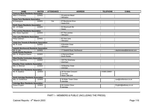 Report - London Borough of Hillingdon