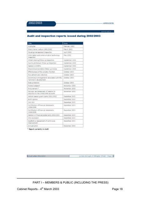 Report - London Borough of Hillingdon