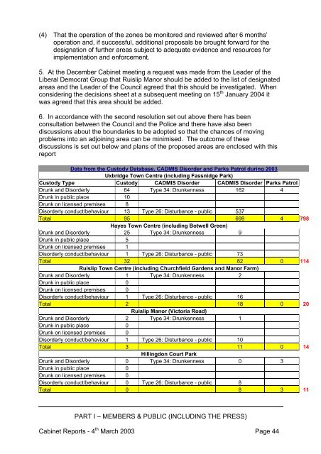 Report - London Borough of Hillingdon