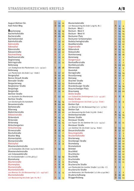 Das Krefelder Entsorgungsmagazin 2012 - EGN ...