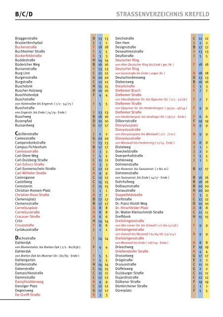 Das Krefelder Entsorgungsmagazin 2012 - EGN ...