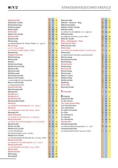 Das Krefelder Entsorgungsmagazin 2012 - EGN ...