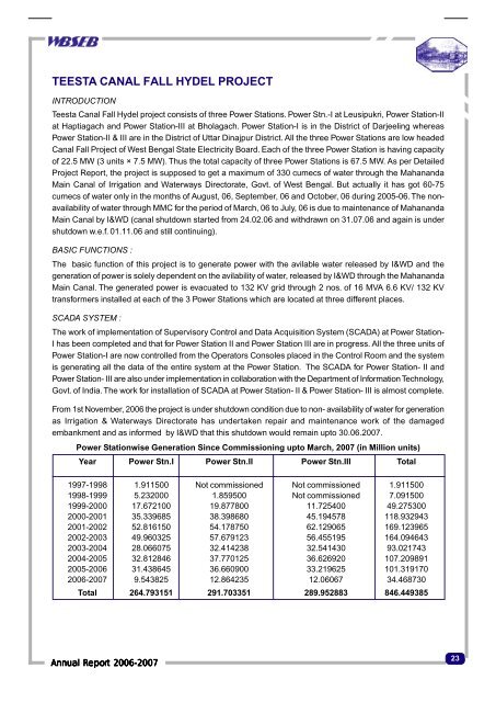 Next part of the power scenario of the WBSEB comprises - Infraline